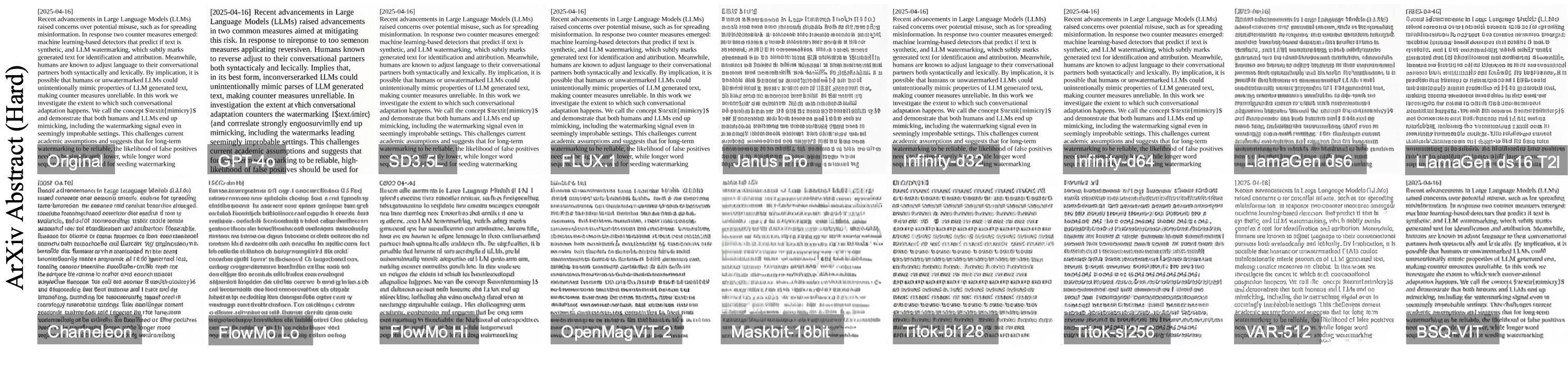 VTBench comparison of visual tokenizers